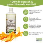 Biyoetanollü kahve kokusu