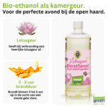 Bioethanol met Lotusgeur