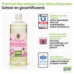 Bioethanol met Lotusgeur
